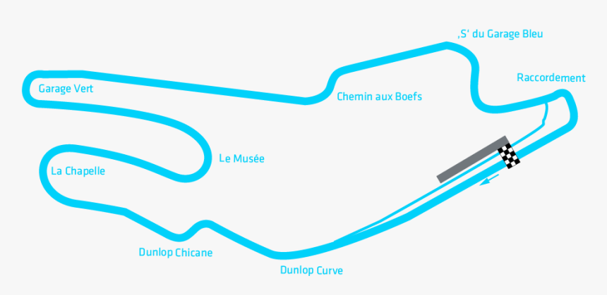 Circuito Le Mans Bugatti, HD Png Download