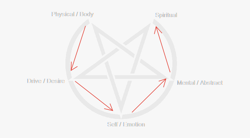 New Orleans, HD Png Download