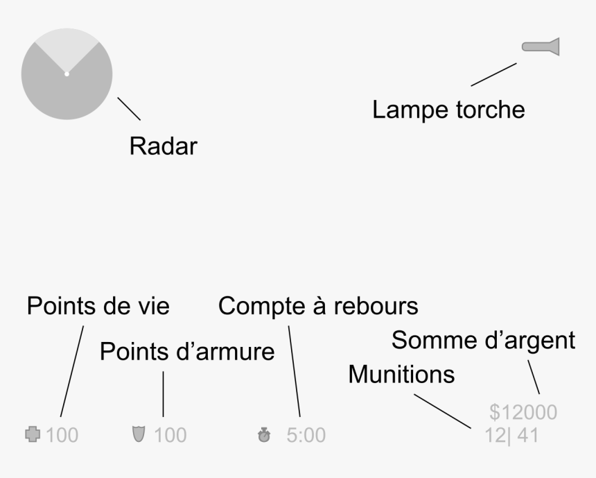 Diagram, HD Png Download