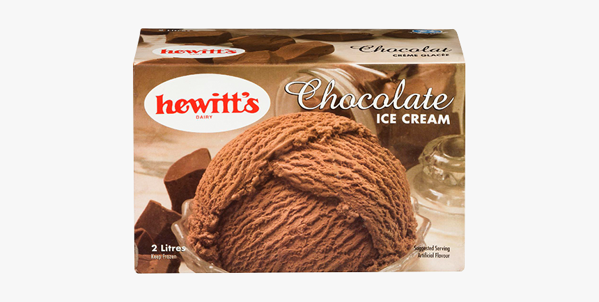 Photo Of - Ice Cream - Ice Cream, HD Png Download