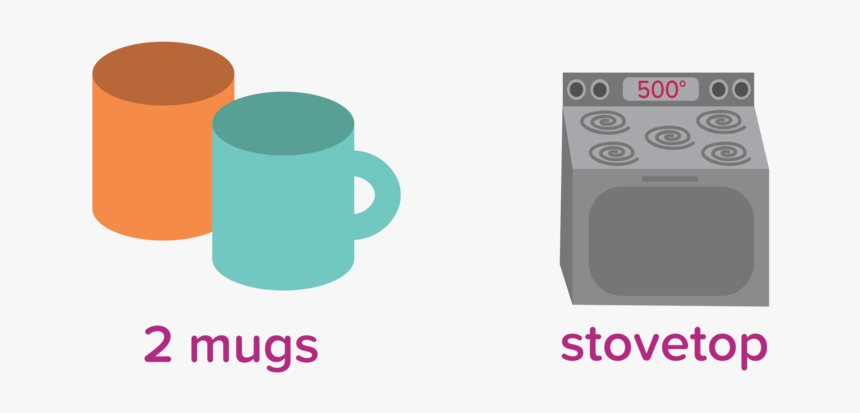 Mexicanhotcocoa Tools Overview Page-02 - Small Appliance, HD Png Download