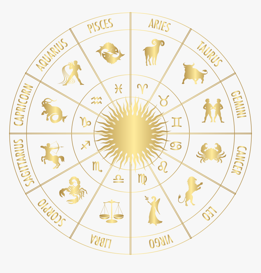 Circle Clipart High Resolution, HD Png Download