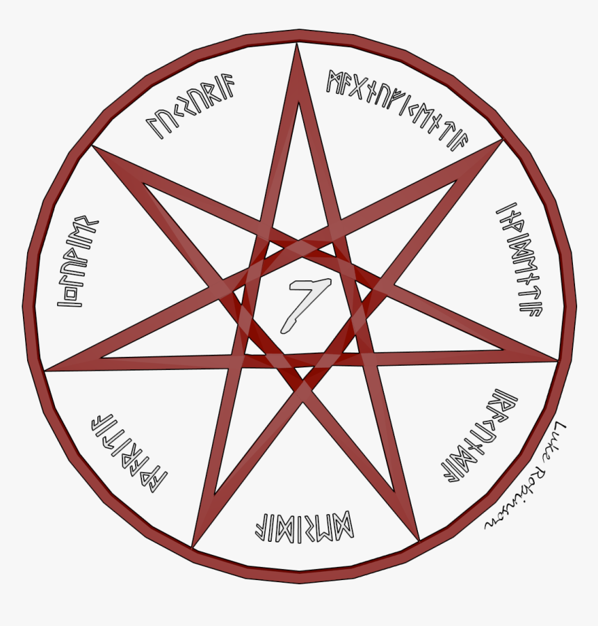 Dayz Of Our Lives Chauncey S Tale - Faith Of The Seven Star, HD Png Download