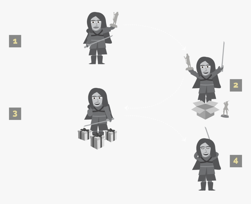 Subscribe Today To Receive The Daenerys Targaryen Figurine - Cartoon, HD Png Download