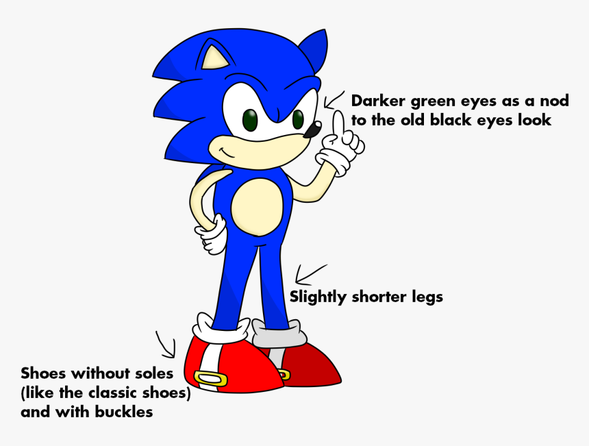 Transparent Sonic 4 Png - Sonic Movie Redesign Concepts, Png Download
