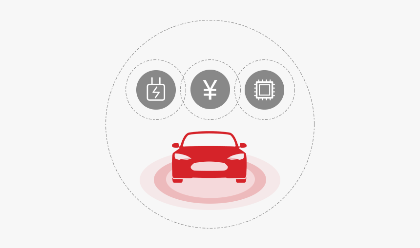 Circle, HD Png Download