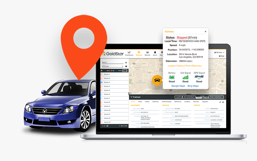 Online Advertising, HD Png Download