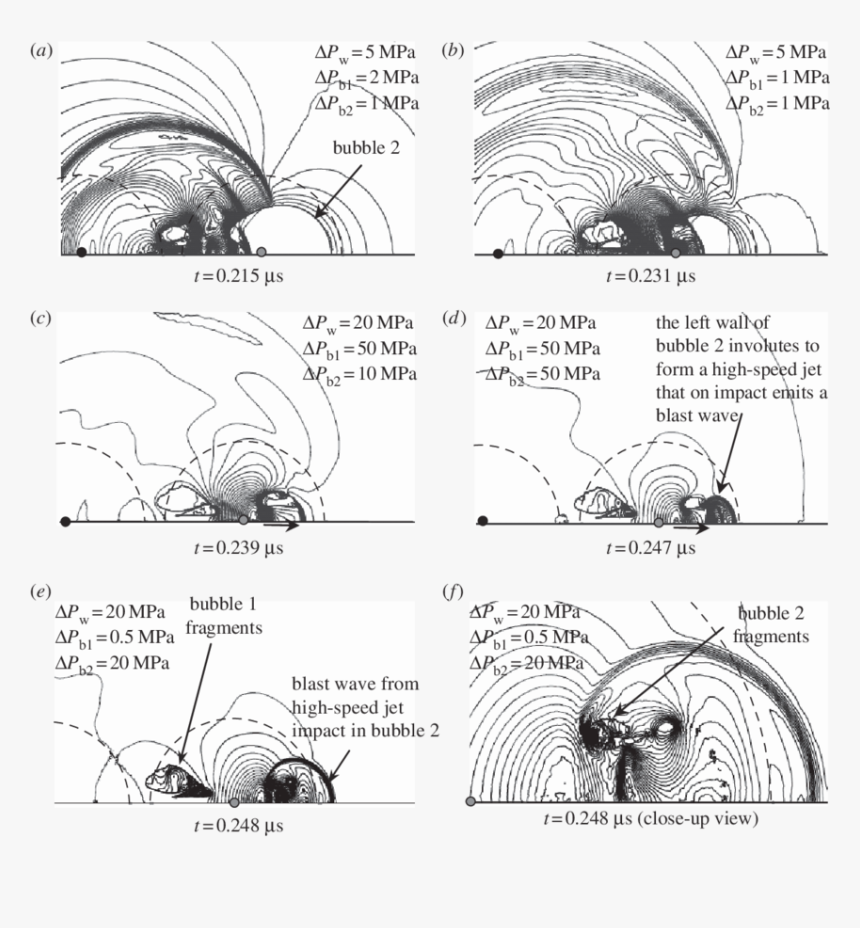 Transparent Air Bubble Png - Line Art, Png Download