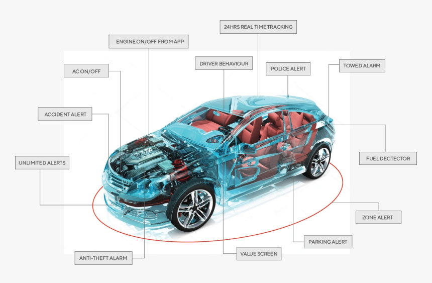 Image80 - Auto 3d Render, HD Png Download
