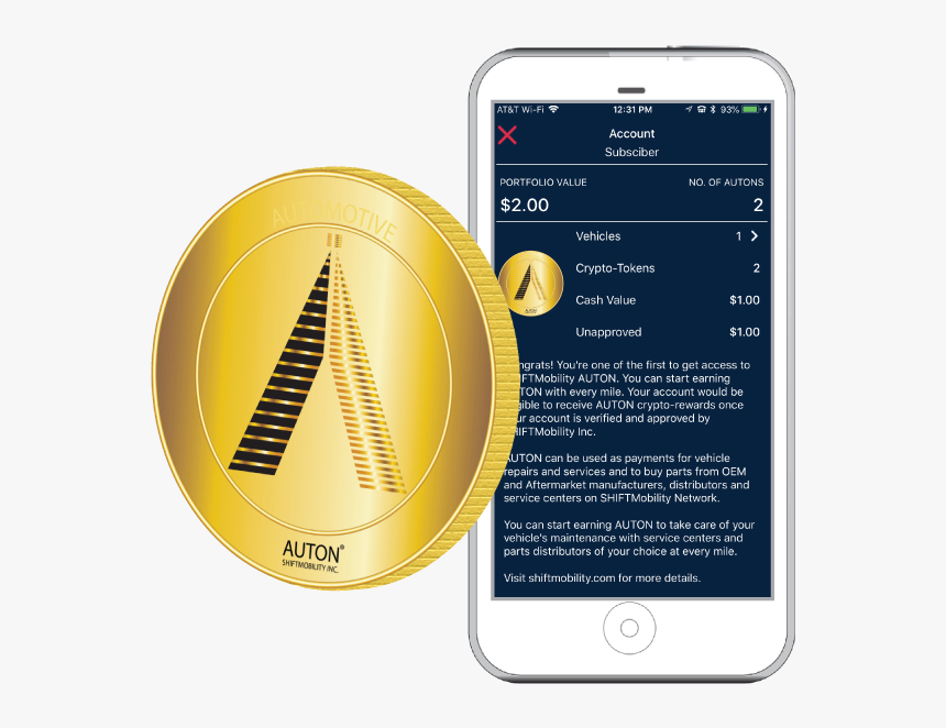 Iphone, HD Png Download