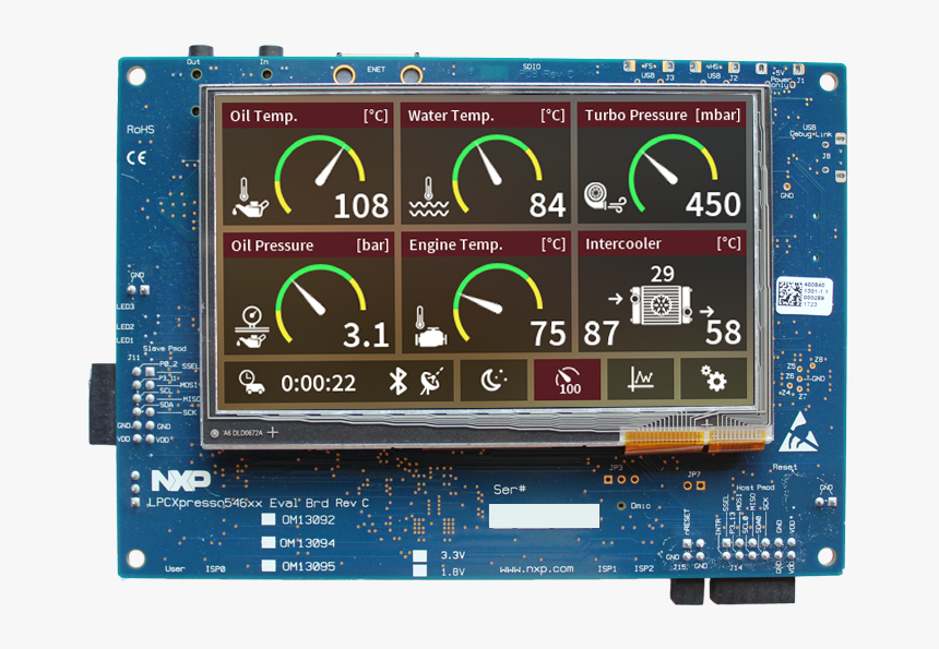 Red Hair Pirates Flag, HD Png Download