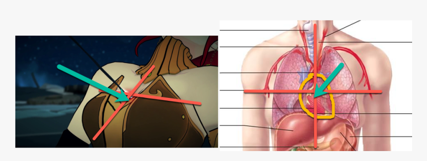 Pyrrha Nikos Shot In Heart, HD Png Download