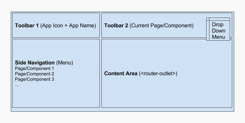 Screenshot, HD Png Download