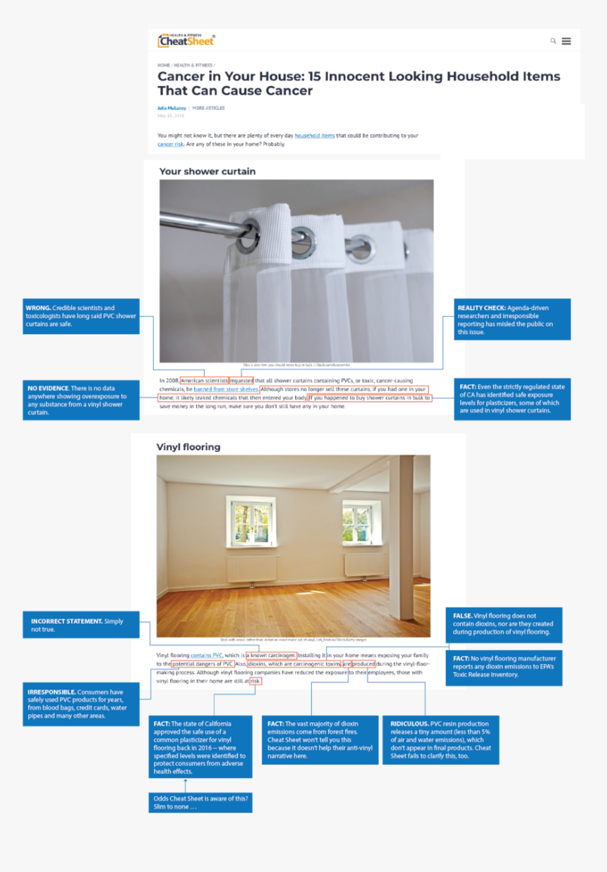 Transparent False Png - Floor, Png Download