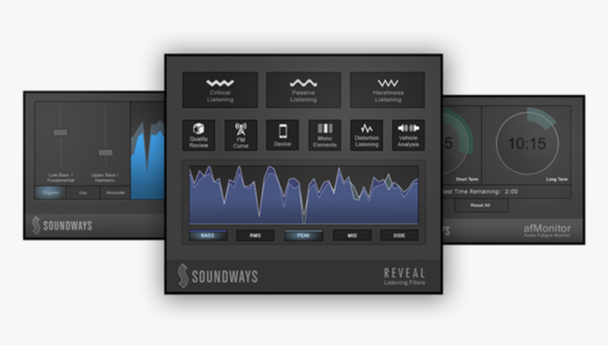 Soundways Core Production Bundle , Png Download - Soundways Core Production Bundle, Transparent Png