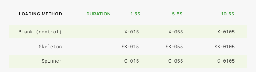 Screenshot, HD Png Download