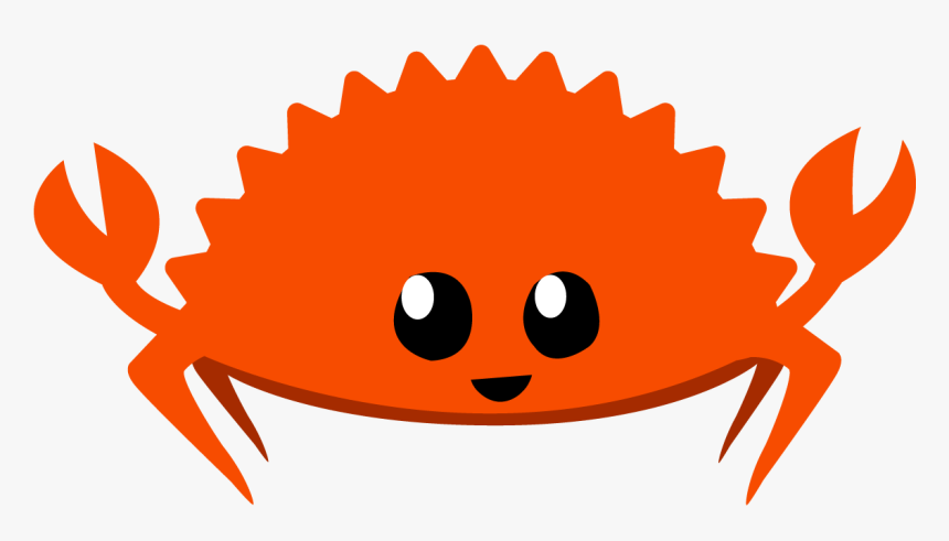 Rust Language, HD Png Download