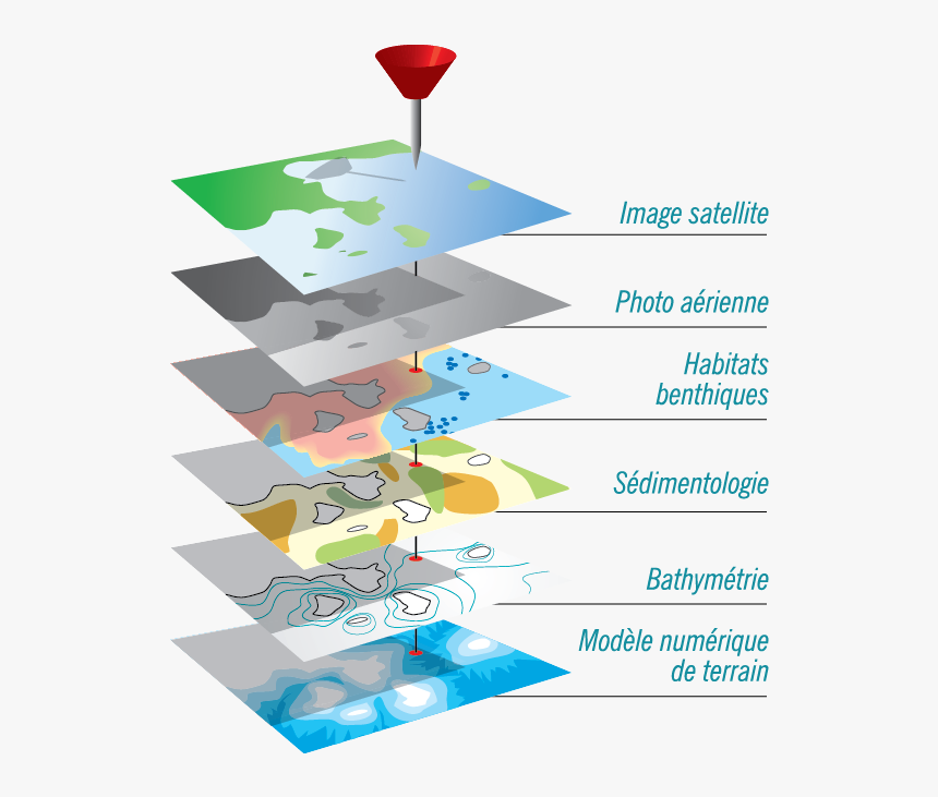 Art Paper, HD Png Download