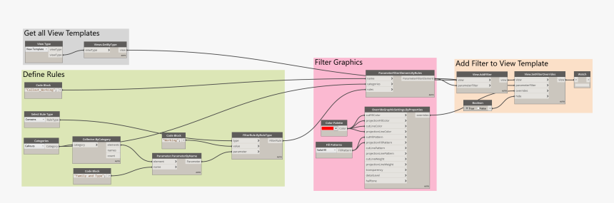 Dynamo Create Callout View, HD Png Download