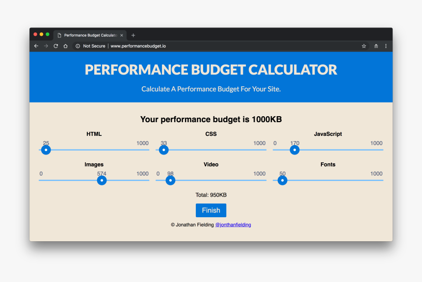 Performance Budget, HD Png Download