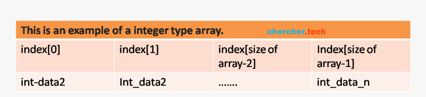 Colorfulness, HD Png Download