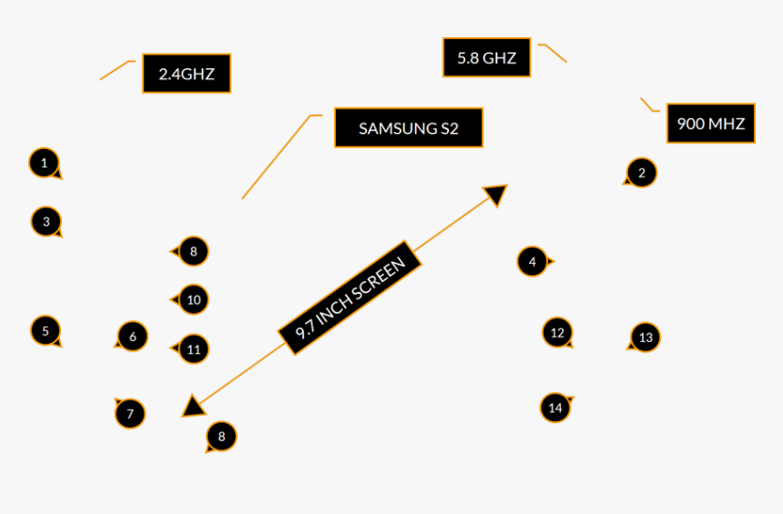 Electronics, HD Png Download