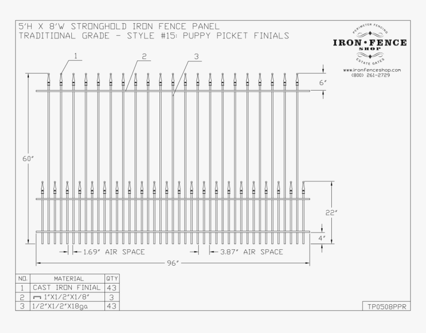 Diagram, HD Png Download