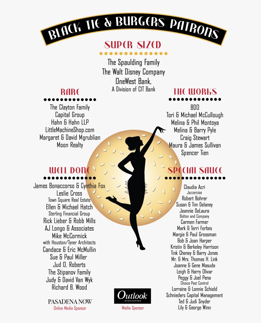 Poster, HD Png Download