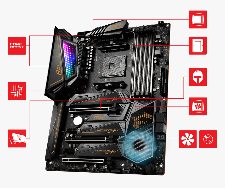 Msi Meg X570 Godlike Overview, HD Png Download