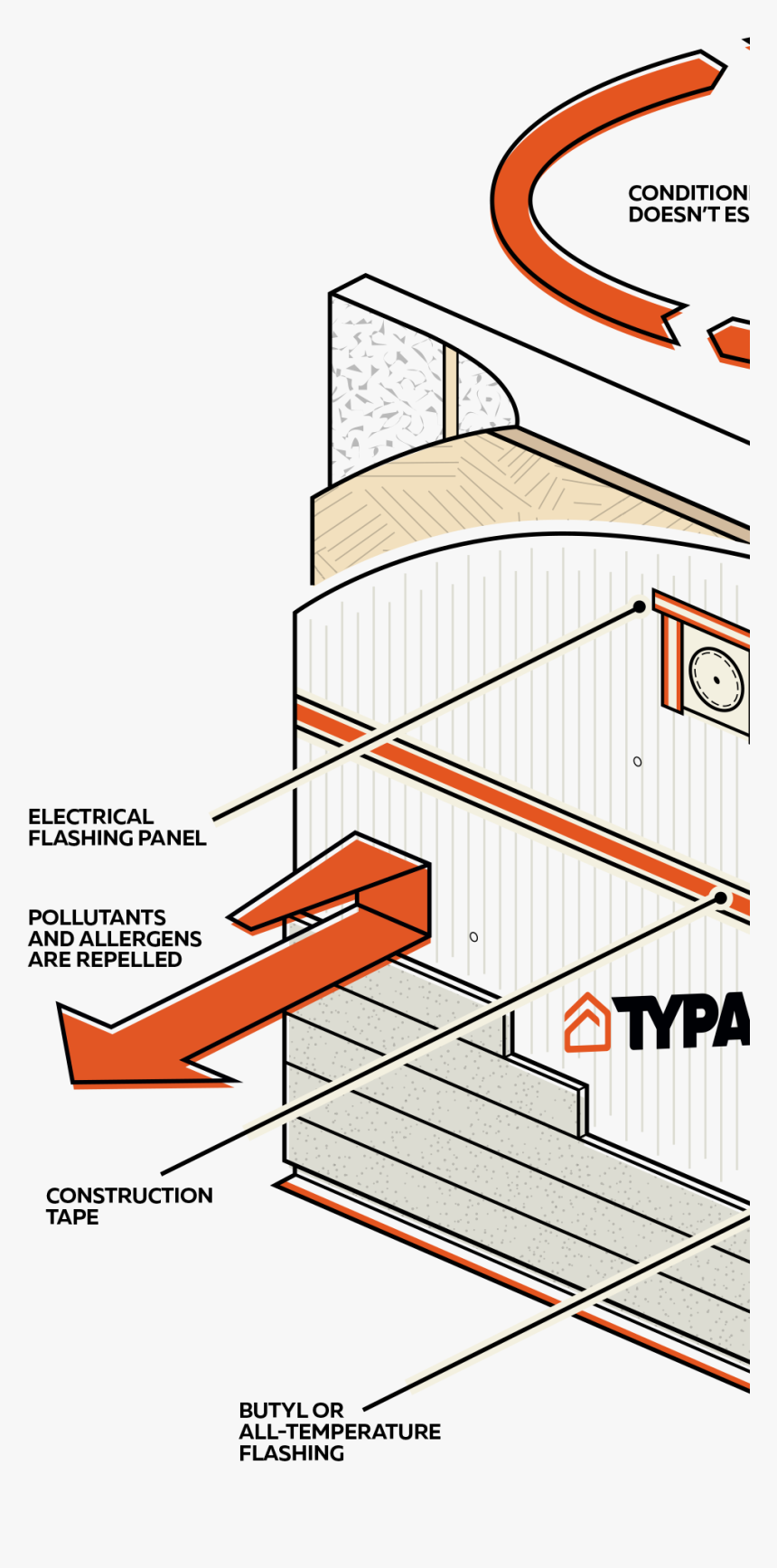 Stairs, HD Png Download