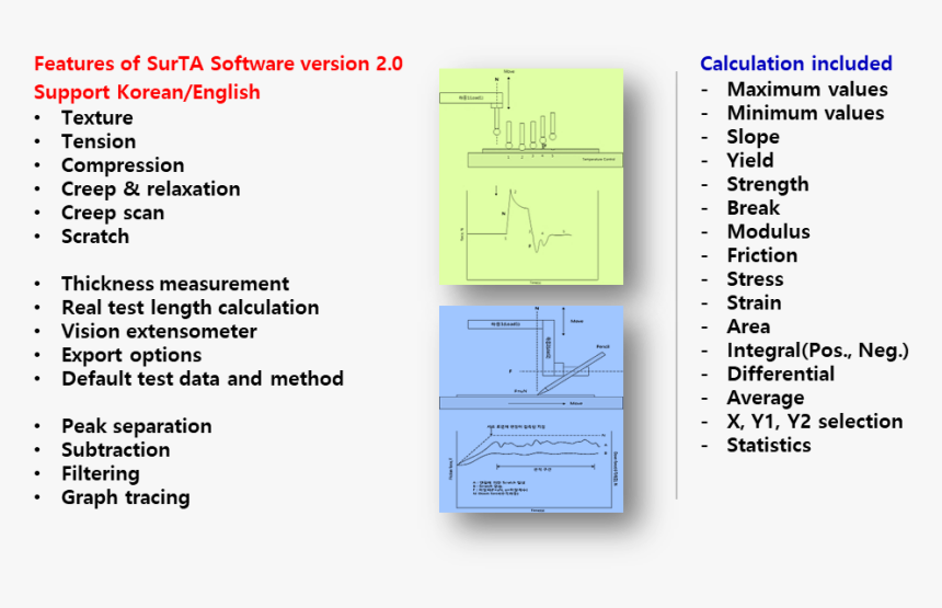 Diagram, HD Png Download