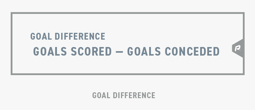 Soccer Goal Difference - Paper Product, HD Png Download