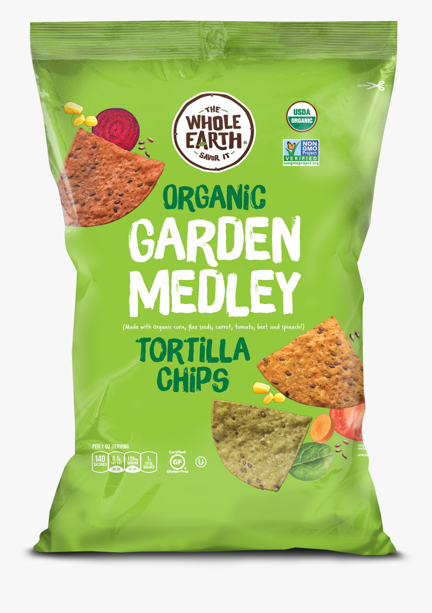 Totopo, HD Png Download