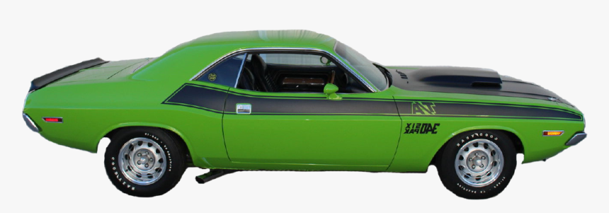Dodge Challenger, HD Png Download