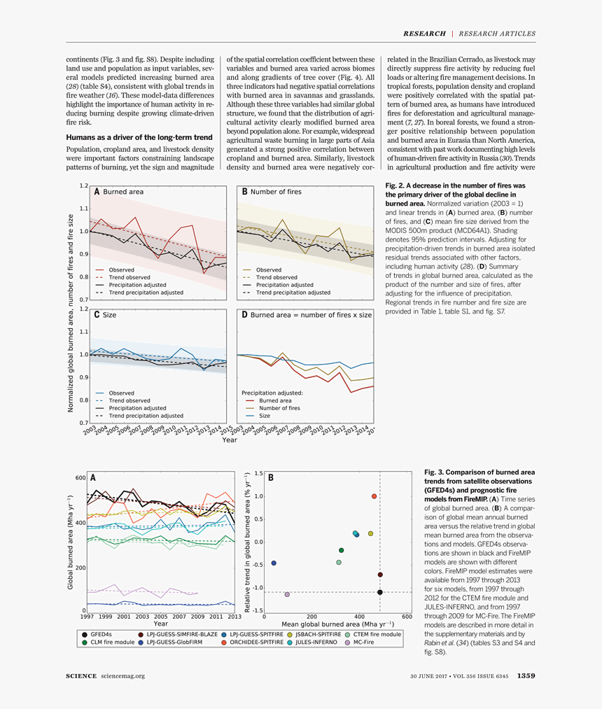 Up Coming Article, HD Png Download