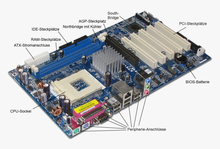 Asrock K7vt4a Pro Mainboard Labeled German - Parts Of System Unit And Its Function, HD Png Download