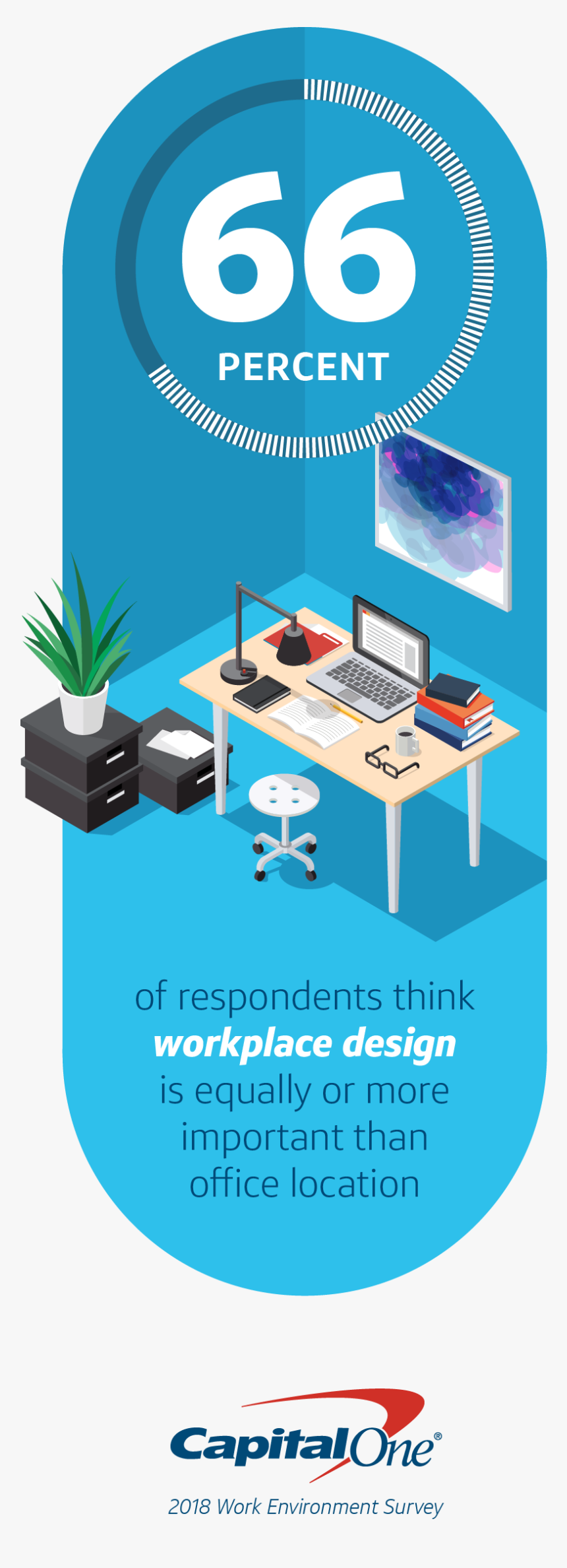 Capital One Investing Brochure, HD Png Download