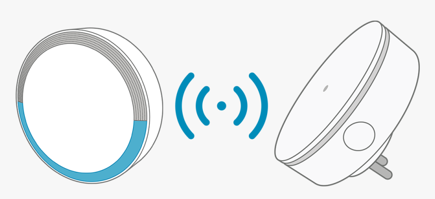 Circle, HD Png Download