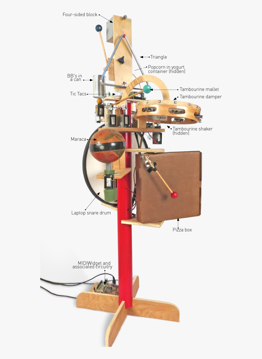 Percusso The Drumbot - Midi Tambourine, HD Png Download