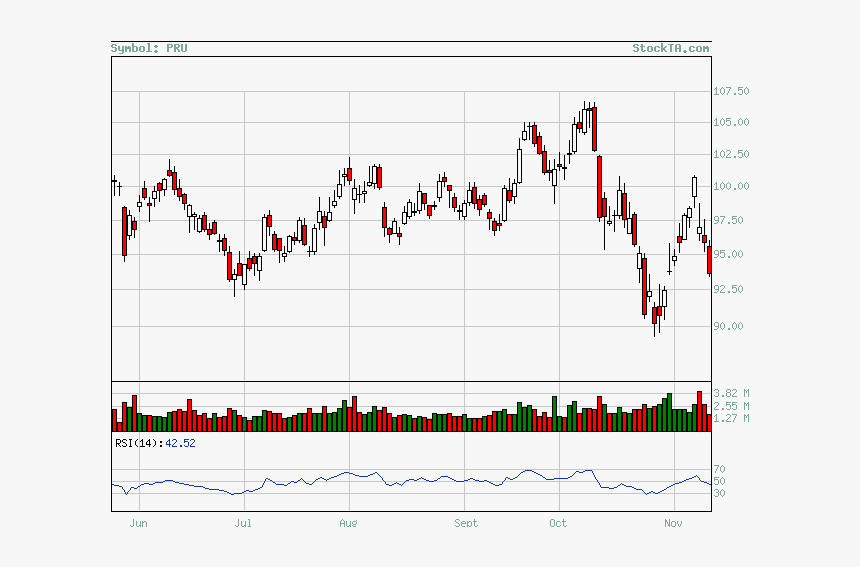 Diagram, HD Png Download