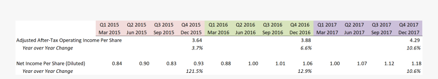 Screenshot, HD Png Download