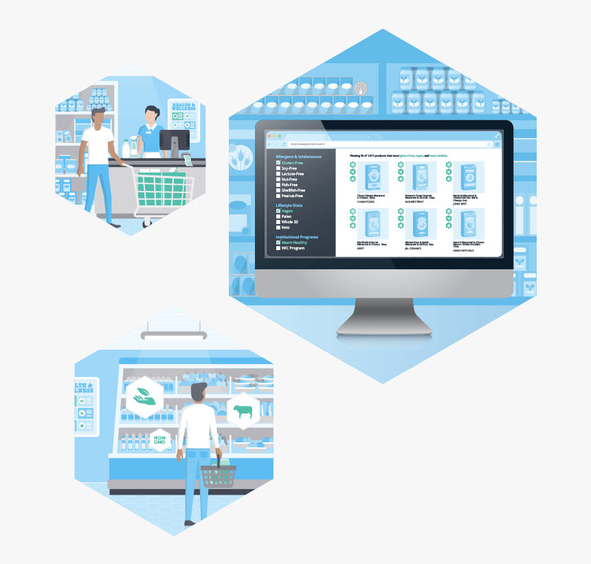 Computer Monitor, HD Png Download