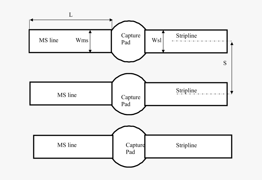 Diagram, HD Png Download