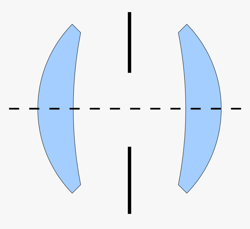 Circle, HD Png Download