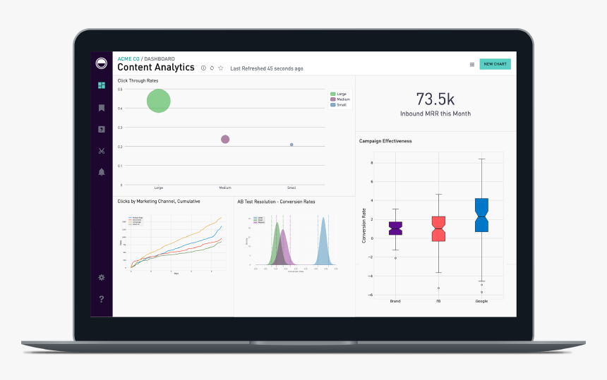 Python Data Reporting, HD Png Download , Transparent Png Image - PNGitem