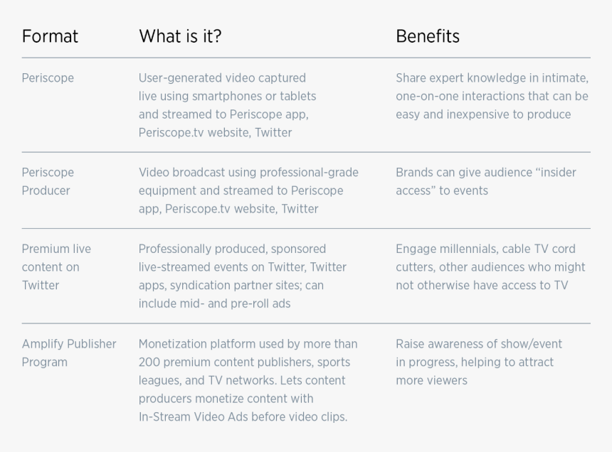 Screenshot, HD Png Download