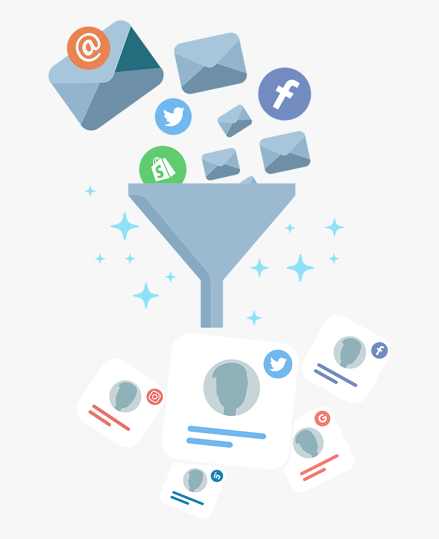 Graphic Design, HD Png Download