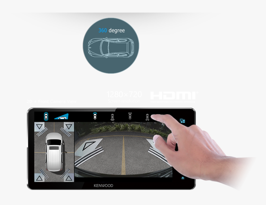Kenwood Dnx9180dabs, HD Png Download
