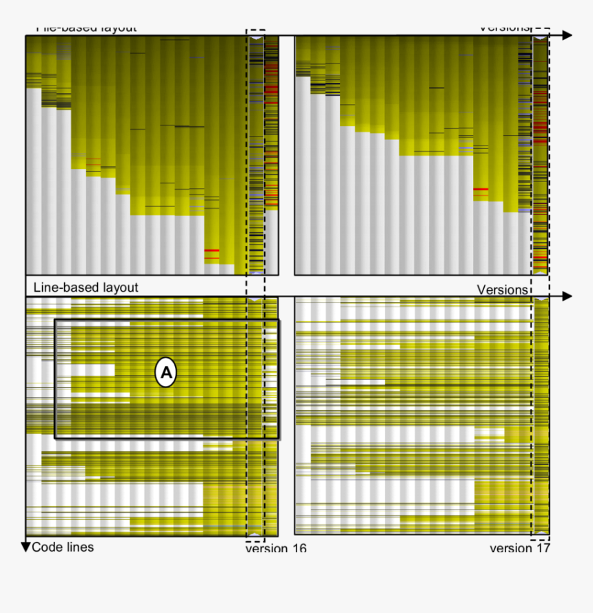 Screenshot, HD Png Download