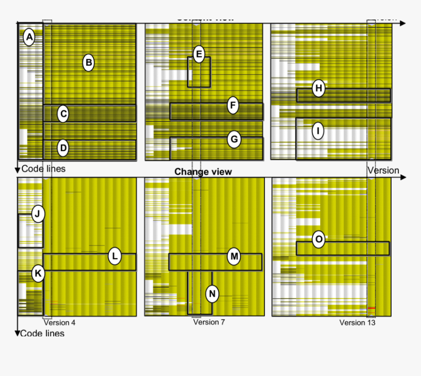 Screenshot, HD Png Download